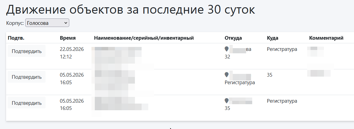 Перемещение