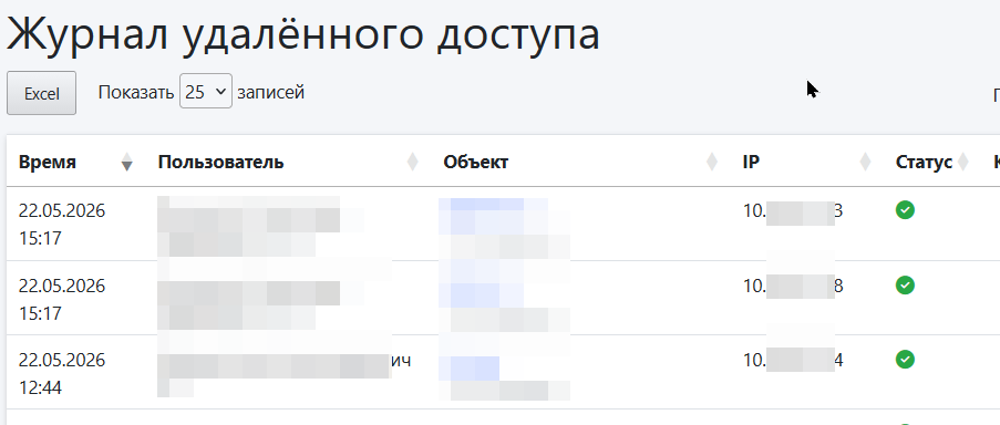 Удалённый доступ